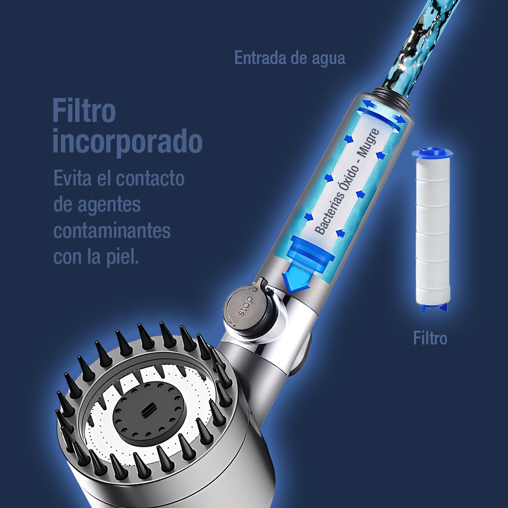 Cabezal de ducha a presión